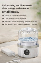UrbanEase Mini Washer